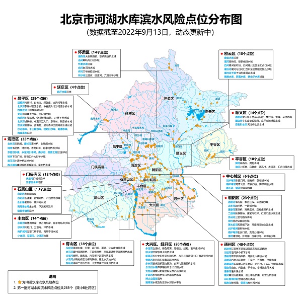 北京市河湖水库滨水风险点位分布图.jpg