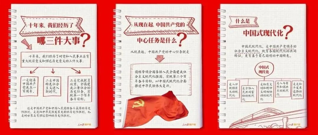 党的二十大报告学习手账