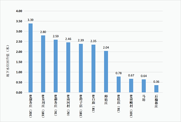 图片6.png 图片6.png