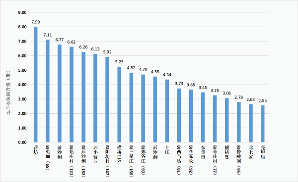 图片7.png 图片7.png