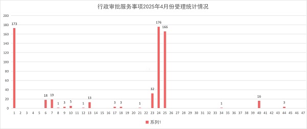 柱状图.jpg