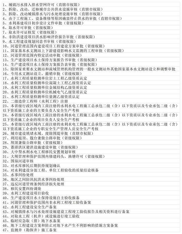 表格—行政审批服务事项受理统计.jpg 表格—行政审批服务事项受理统计.jpg